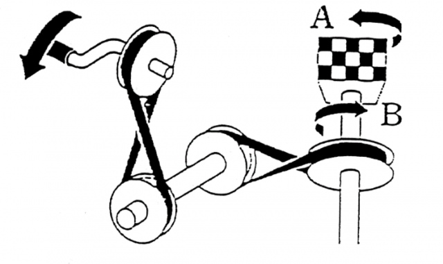 mechanical reasoning